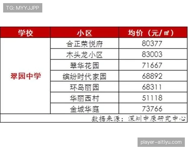 深圳新鹏城新赛季引援悬念待解多笔交易传闻仍处谈判阶段