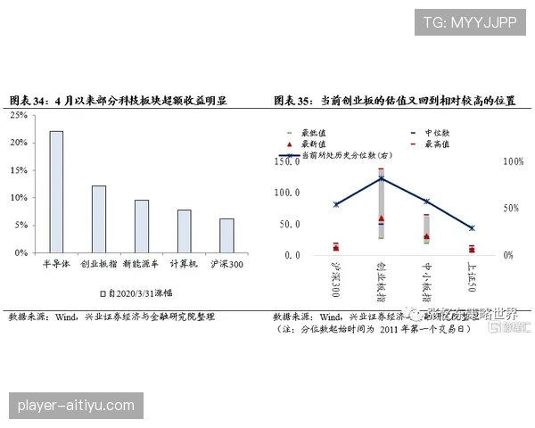 萨卡与福登的英格兰主力之争:战术适配性如何决定位置归属 萨卡与福登的英格兰主力之争:战术适配性如何决定位置归属